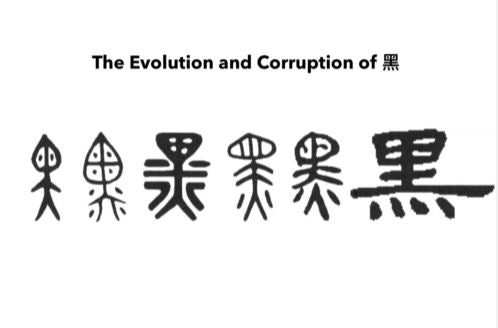 Understanding Corruption in Chinese Characters (Part 2)