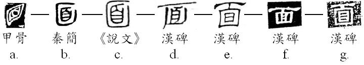 Understanding Corruption in Chinese Characters (part 1)
