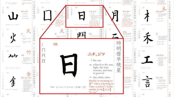 Outlier Kanji Semantic Components PDF Outlier Linguistics 